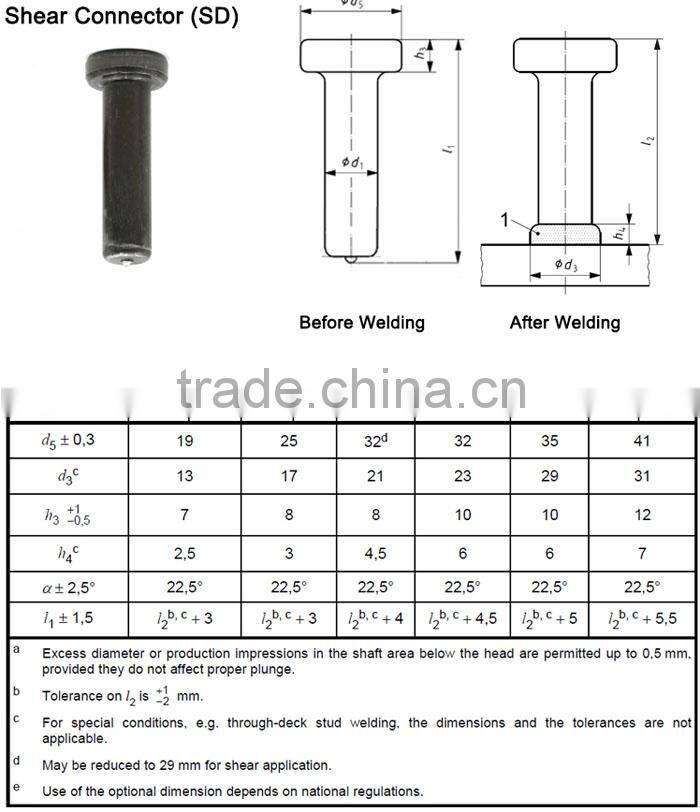 Carbon Steel Concrete Anchor Weld