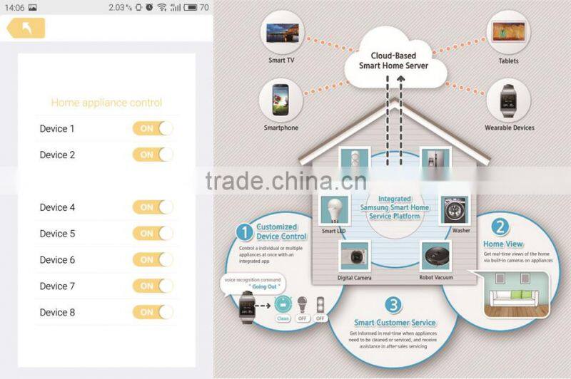 2016 innovative LCD display support OEM service ip camera wireless gsm alarm