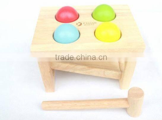 Hot sale item --- classic world punch ball