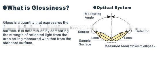 GM-SM Digital Gloss Meter, 60Degree, 0-999GU, +/-1.5GU, Metallic and Non-metallic