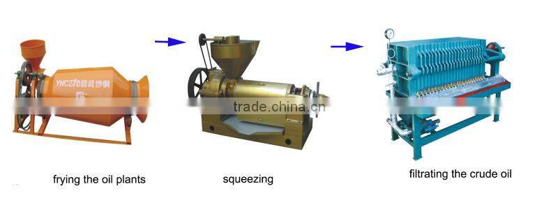 integrated screw soybean oil extraction mill