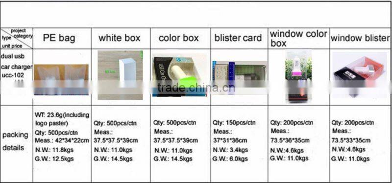 USB 3.0 smartphone data cable Metal Nylon Woven USB Cable type c usb cable