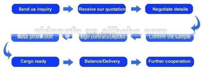 globe shaped spinning metal keychain ,earth shaped keychain,keychain holder