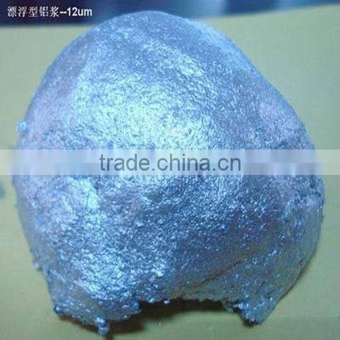 Making metallic aluminum paste for coatings