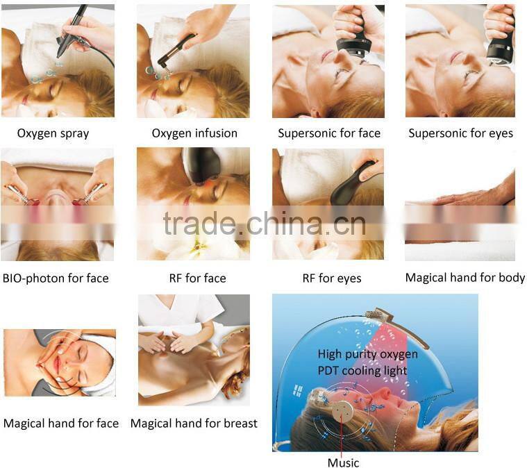 Medical grade multifunctional professional oxygen jet peel oxygen facial SPA salon Machine