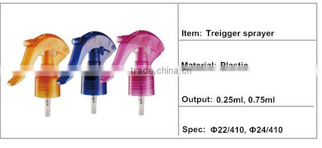 New pet aluminum bottle with sprayer