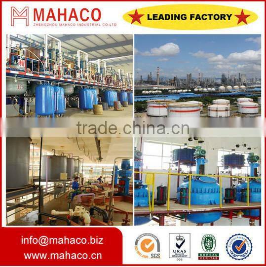 Factory Supply Directly Sodium Hydrosulfite 85%, 88%, 90%