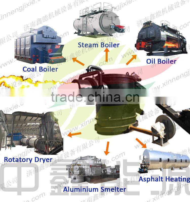 2015 Biomass Boiler China Supplier