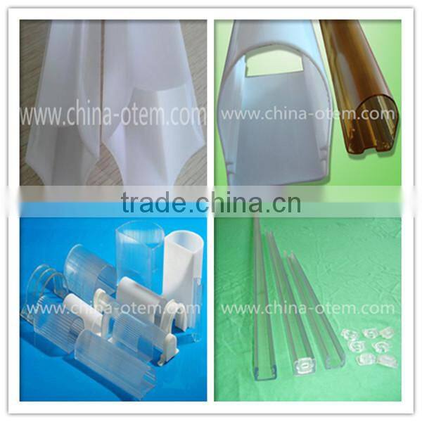 PC Electronic appliances accessories