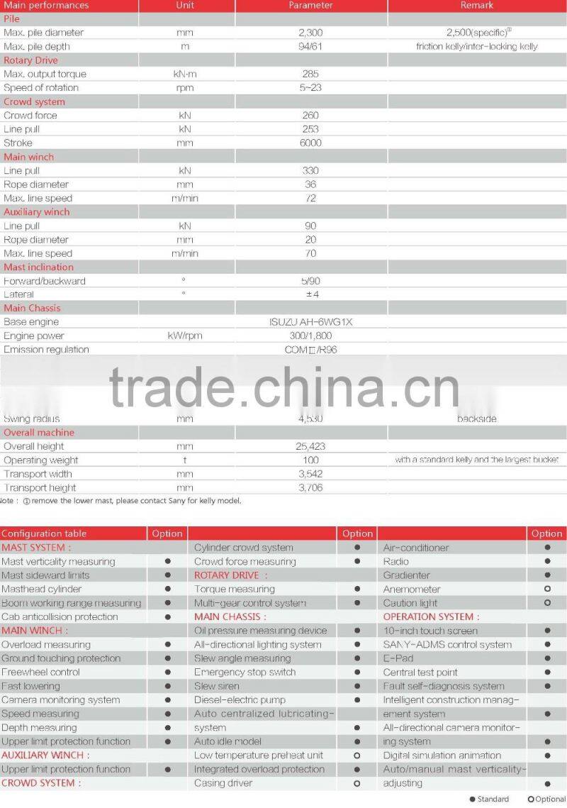 SANY SR285RC10 Mining Rotary Core Drilling Rig Machine