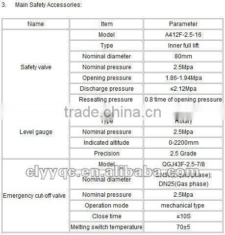 China 3axle tanker trailer 56m3 propane trailers NEW!
