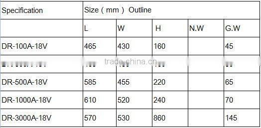 6000A 48V High frequency uninterrupted power supply