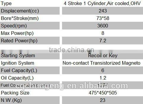 8.0HP Low fuel Consumption gasoline engine