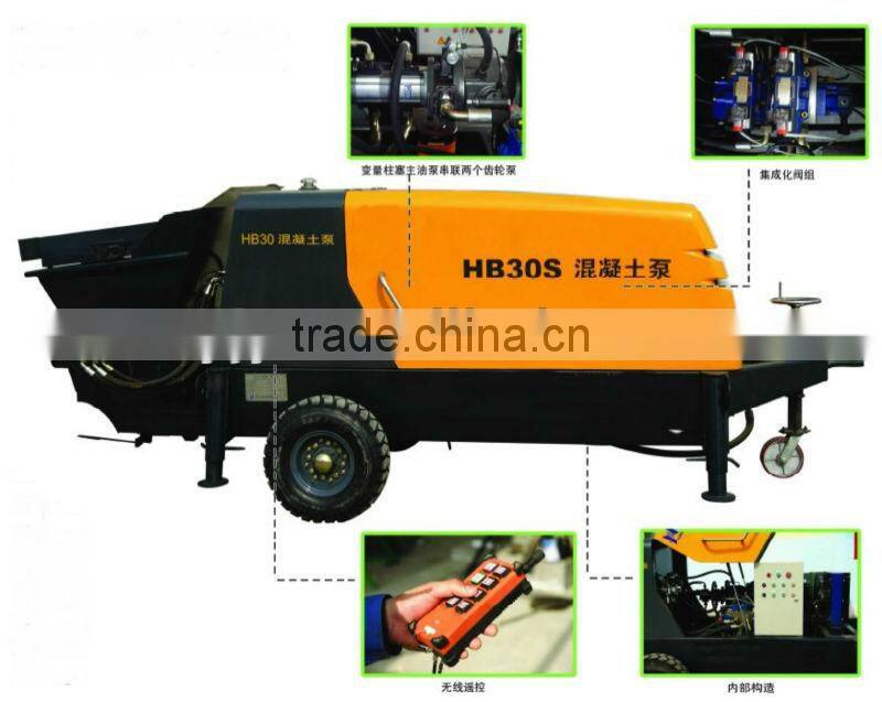 mini concrete pump