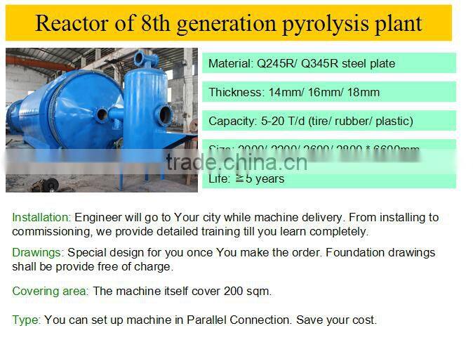 Mobile Mini Batch Type 2 Ton Plastic Pyrolysis Plant