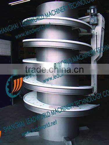 stainless steel spiral conveyor screw