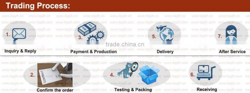 Customed size ID card trimmer machine PVC cutters