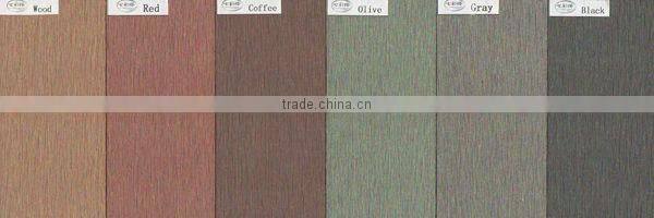 Bifrost wpc wpc decking by wpc sanding machine