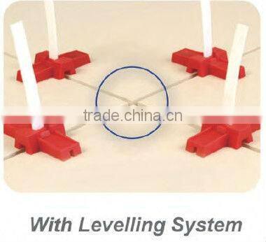 Tile Lippage Leveling system
