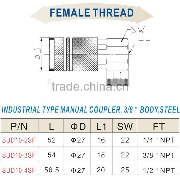 China Wholesale High Quality Pneumatic Fittings SUD10-3PF