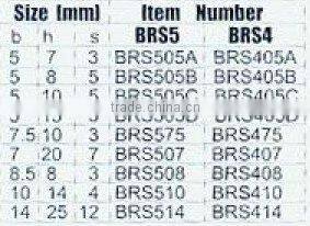 geological prospecting tool e for hard alloy products (1365)