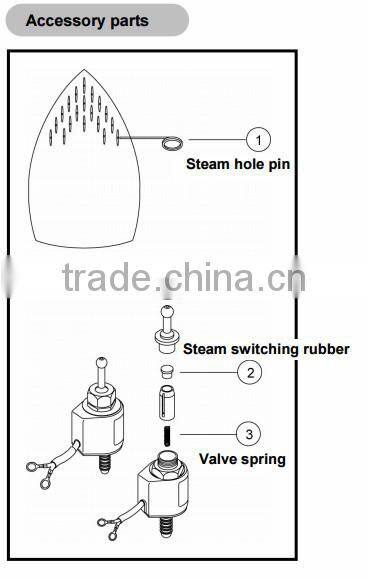 SILVER STAR GRAVITY IRON ES-97A
