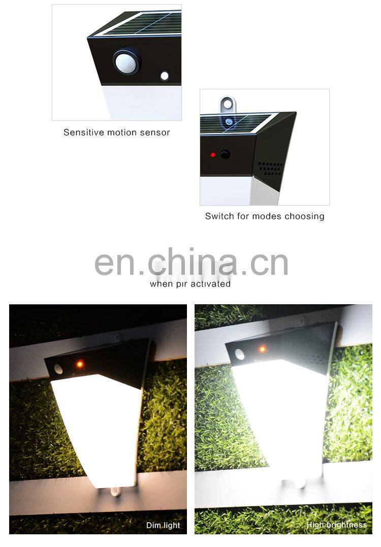 Emergency Dimmable Led Flat Panel Wall Light Led Lamps