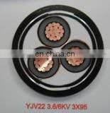 China Good quality XLPE metallic shielded 33KV power cable