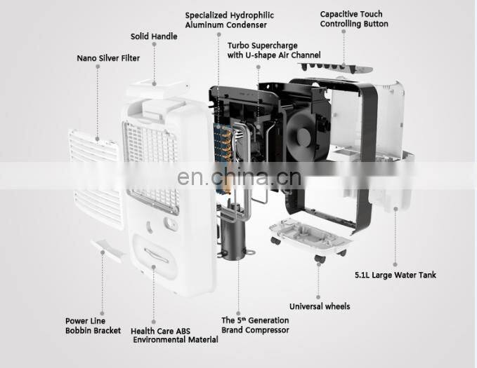 20L per Day High Efficiency Domestic Dehumidifiers
