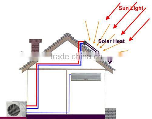 12000BTU DC air conditioner solar air conditioning