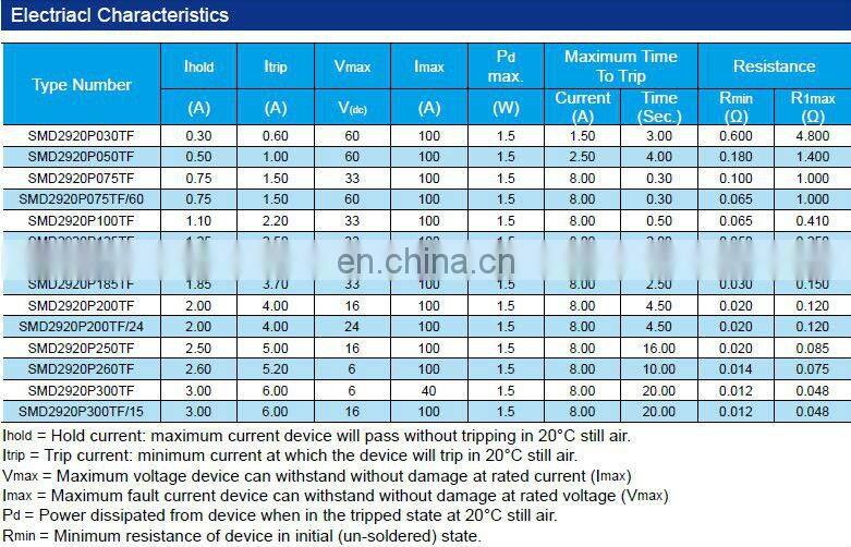 smd thyristor electronics