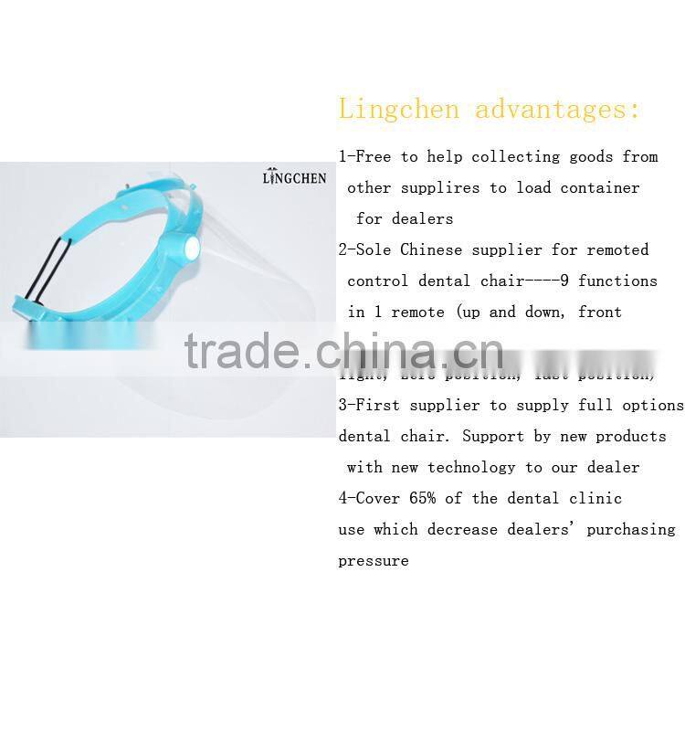 new items medical dental protective face shield with LED light dental face protector