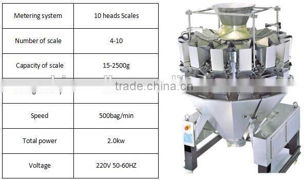 packing machinery wenzhou joie