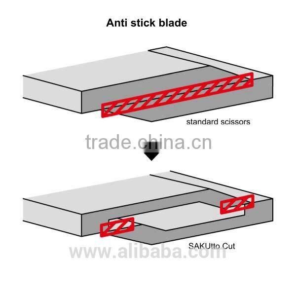 Functional durable glue resistant household scissor for wholesale