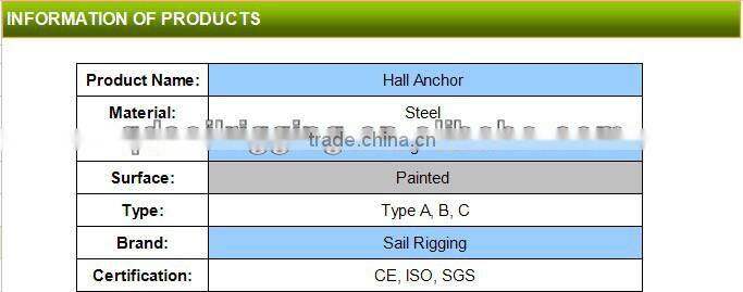 A B C Hall Anchor Ship Anchor