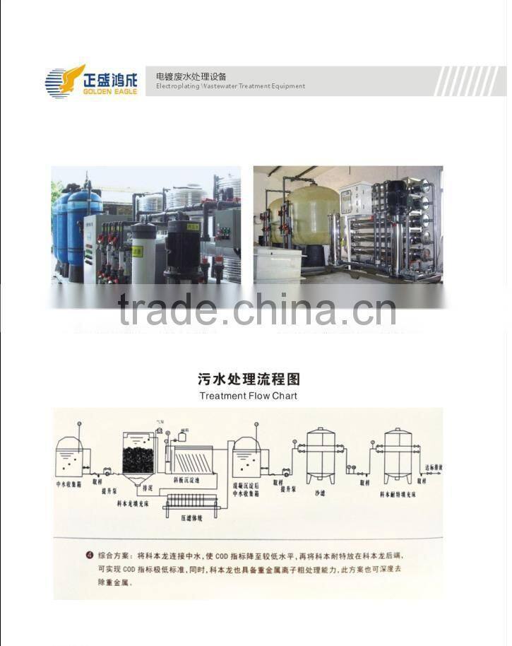 Golden Eagle zinc machine