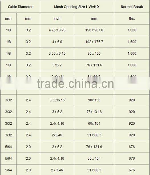 Rope Mesh Exterior Cladding Decorative