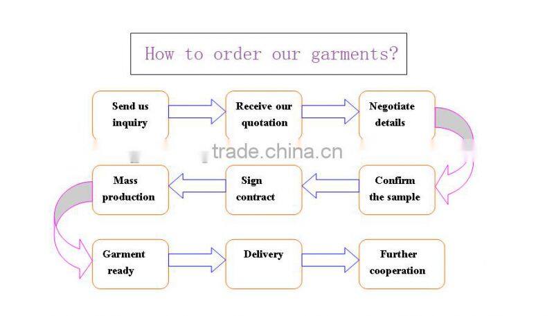 Women's Pardon Trench Rain Jacket