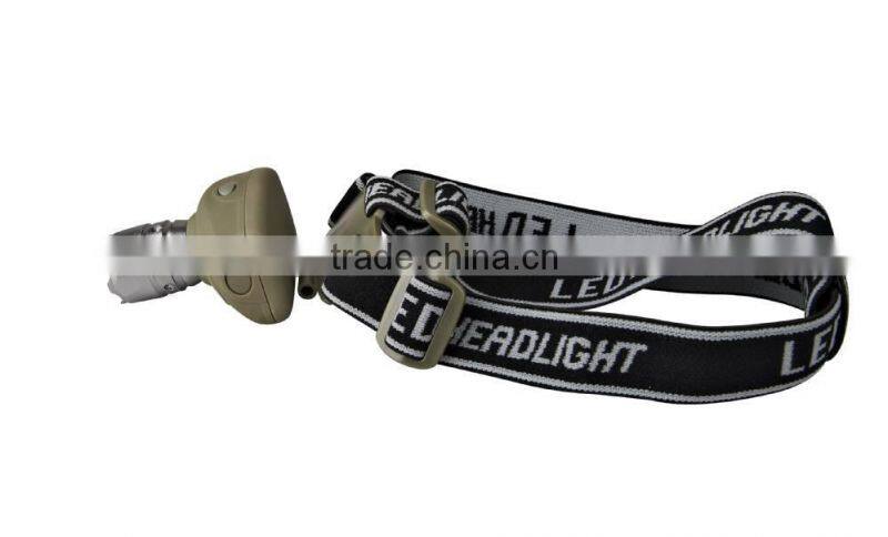 GS-6003 led headlamp with cre Q5 bulb