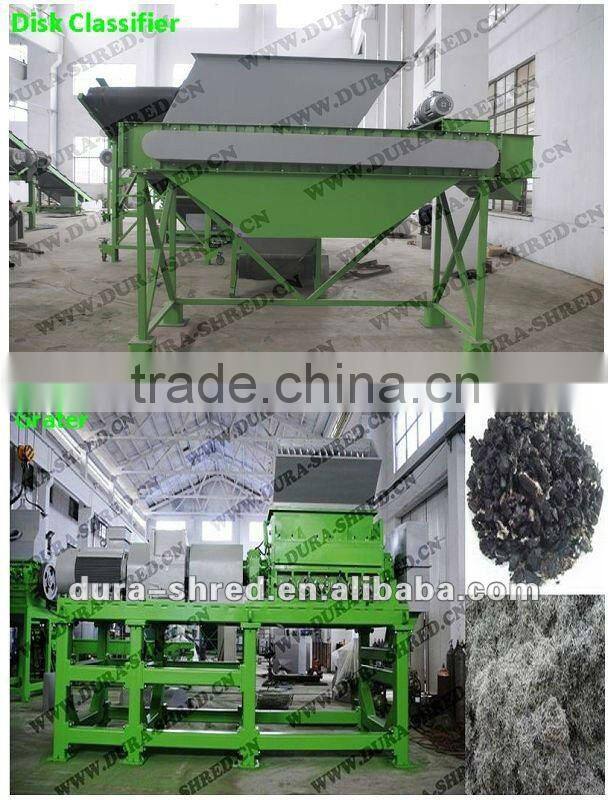 Fully automatic waste tyre pyrolysis plant manufacturer
