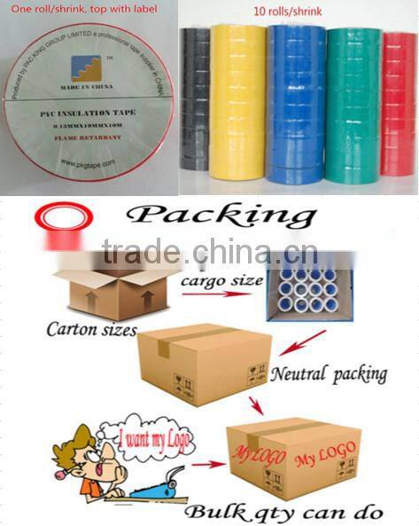 el tape for insulation