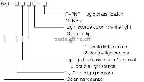BZJ-511 Detect Blue And Green Color Mark Contrast PhotoCell Photoeye Sensor Switch with CE