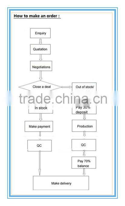 HOT selling sunny 512 moving head light controller