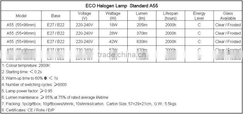 30W Energy Saving Halogen lamp E27 A55