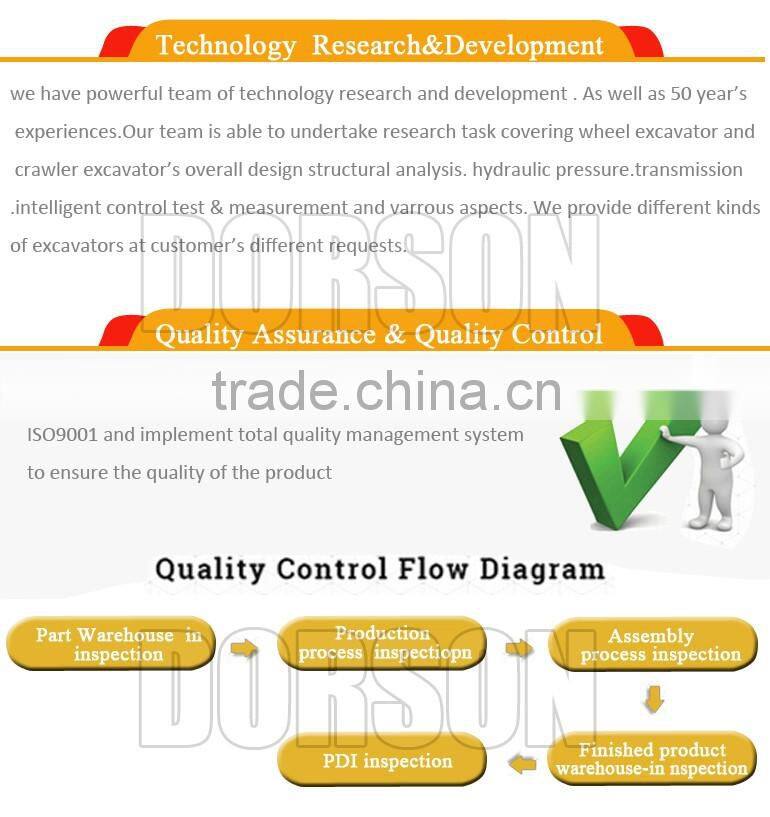 best quality mini excavator 56KW 0.4cbm mini excavator prices for sale