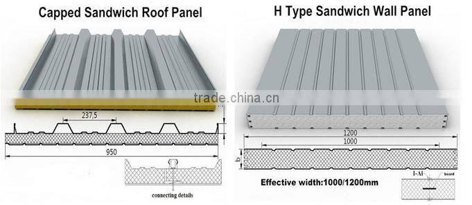 New design for precast lightweight eps cement sandwich panel eps fire proof wall panels