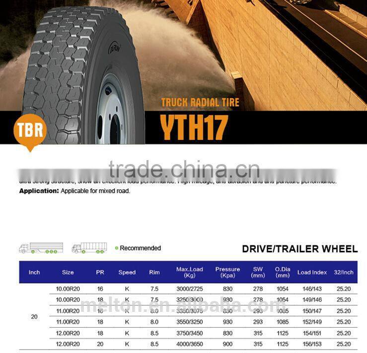 1100R20 1200R20 radial truck tire DURUN mixed road tyre