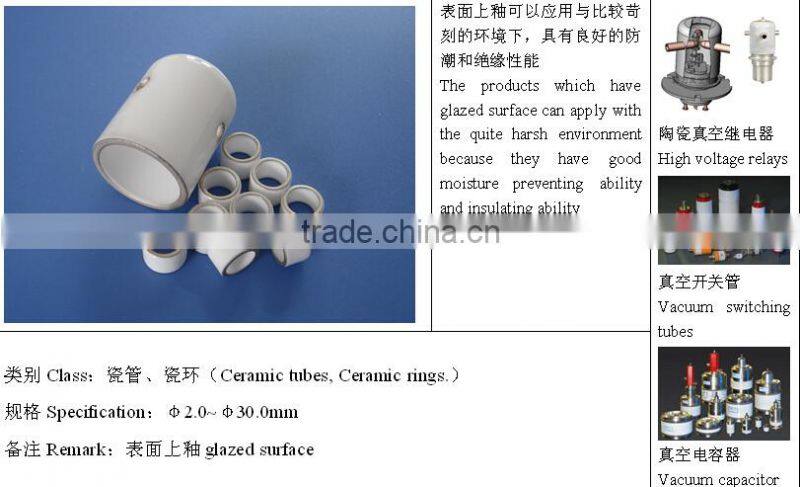 Metalized Ceramic Isolator
