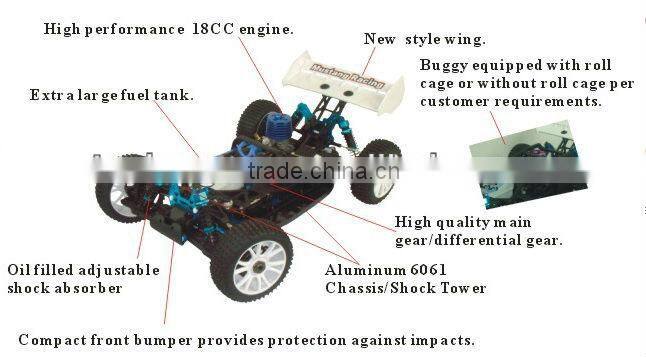 HSP 94860 20CXP 2.4G Nitro 4WD 1/8 Scale RC Buggy Car