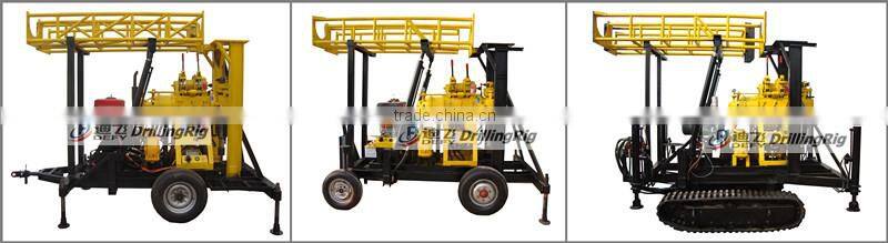 portable surface drill rigs for sale